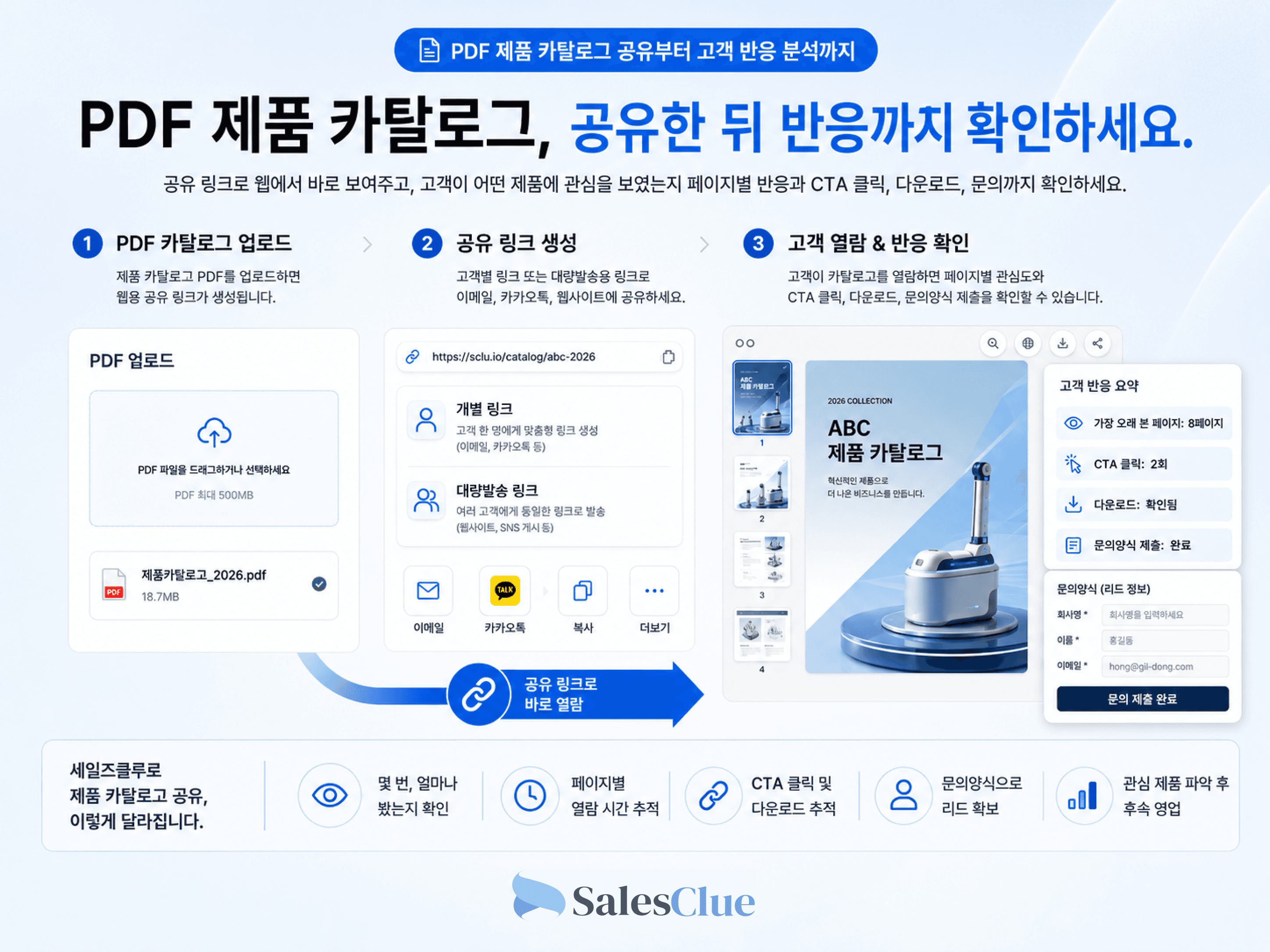 PDF 제품 카탈로그, 공유한 뒤 반응까지 확인하세요.