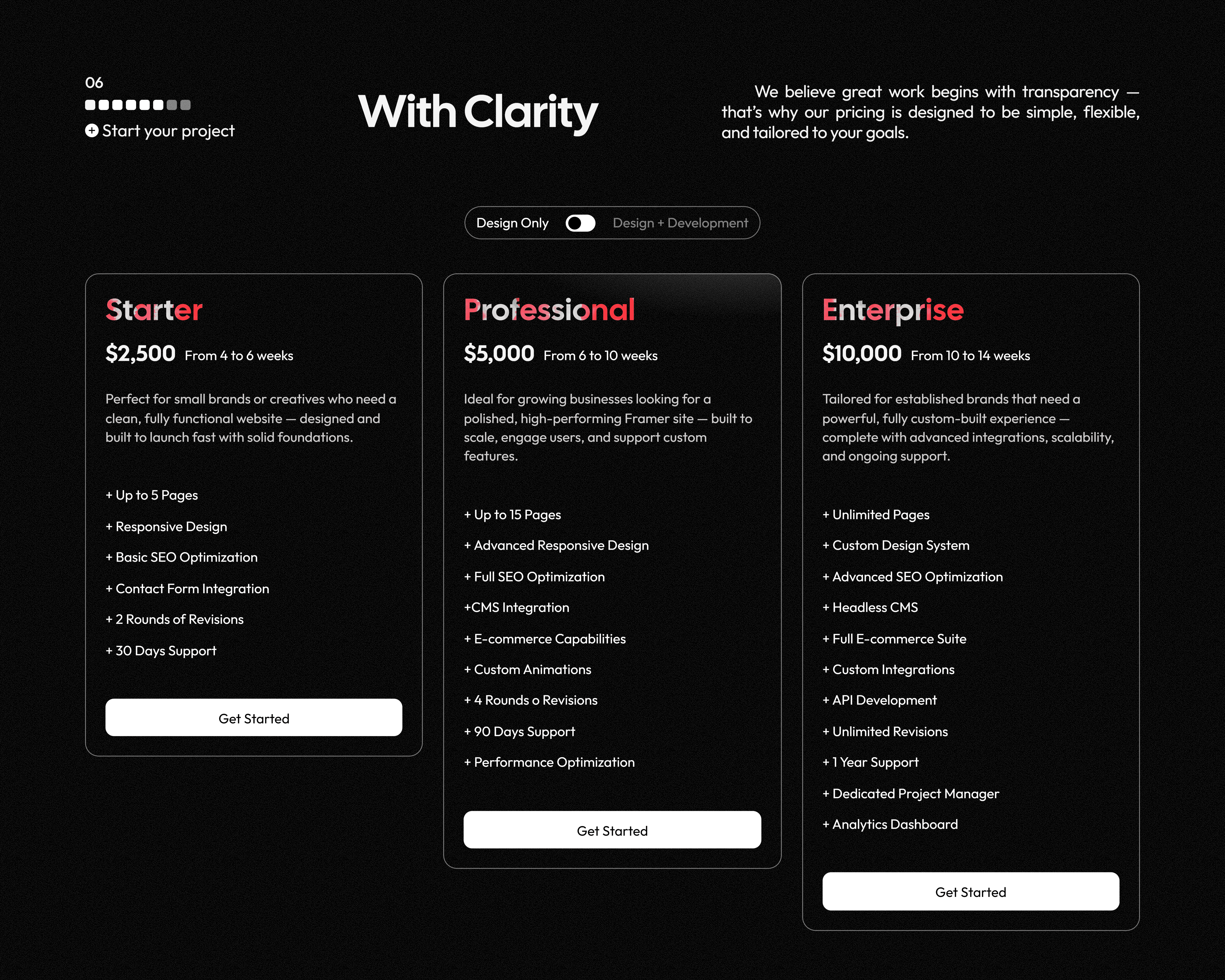 Dark pricing table titled "With Clarity." Displays three subscription tiers: Starter ($2,500), Professional ($5,000), and Enterprise ($10,000), listing features, timelines, and "Get Started" buttons.