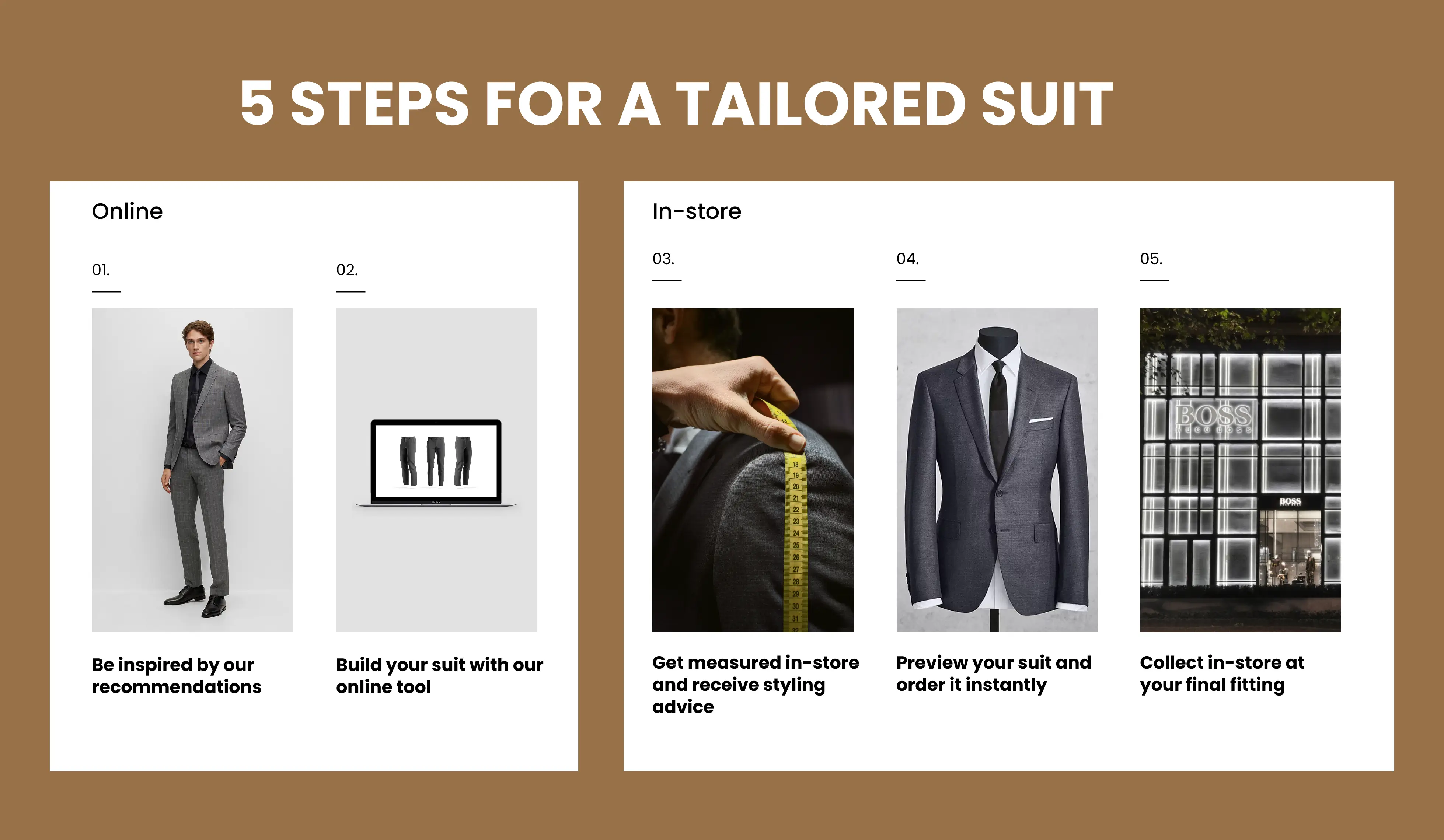 Hugo Boss - tailored suit 5 step experience