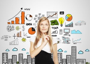 bfw Advertising Agency in Boca Raton | Digital Advertising Agency Boca