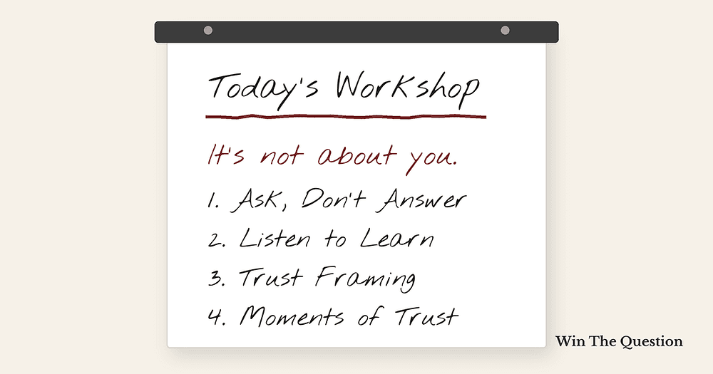What Happens in a WTQ Team Session, Minute by Minute