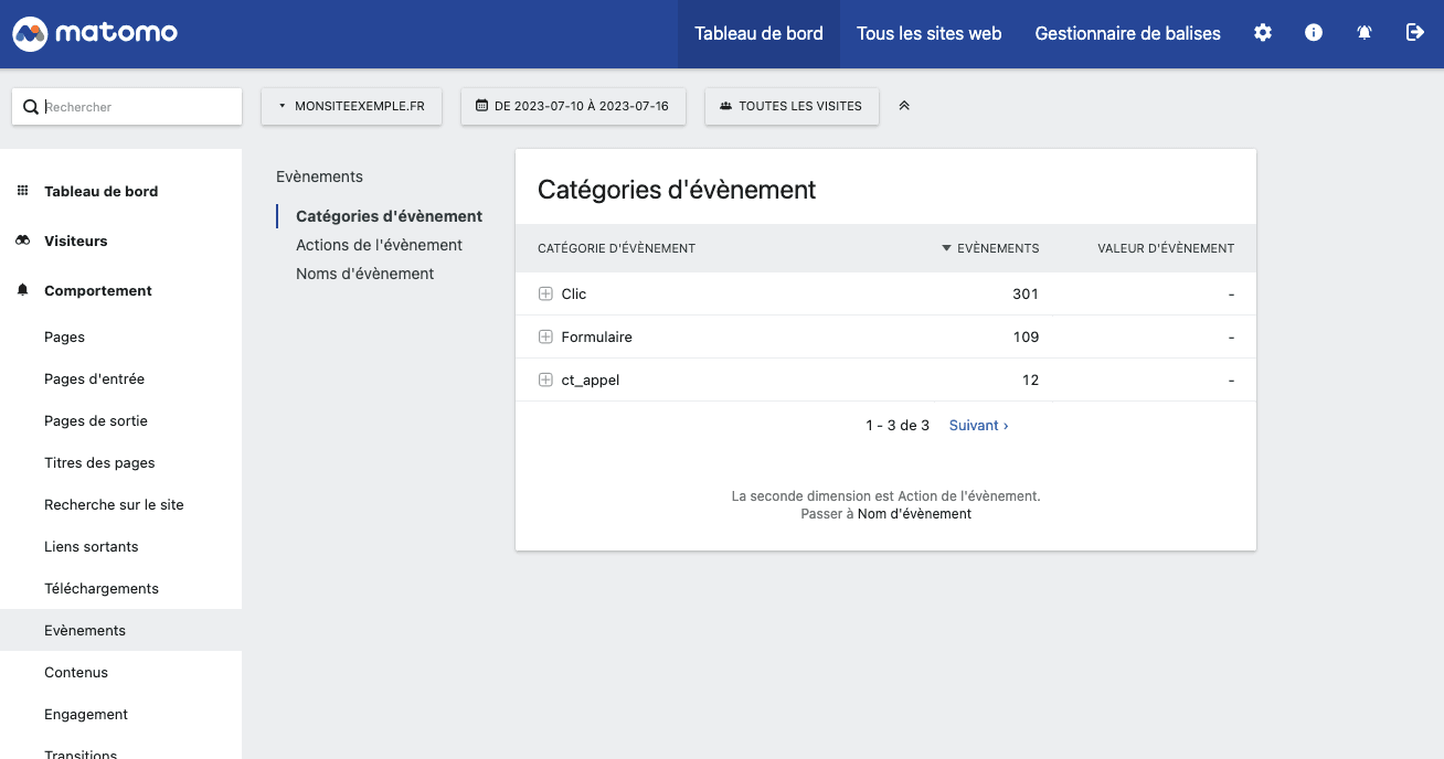 Liste événements Matomo