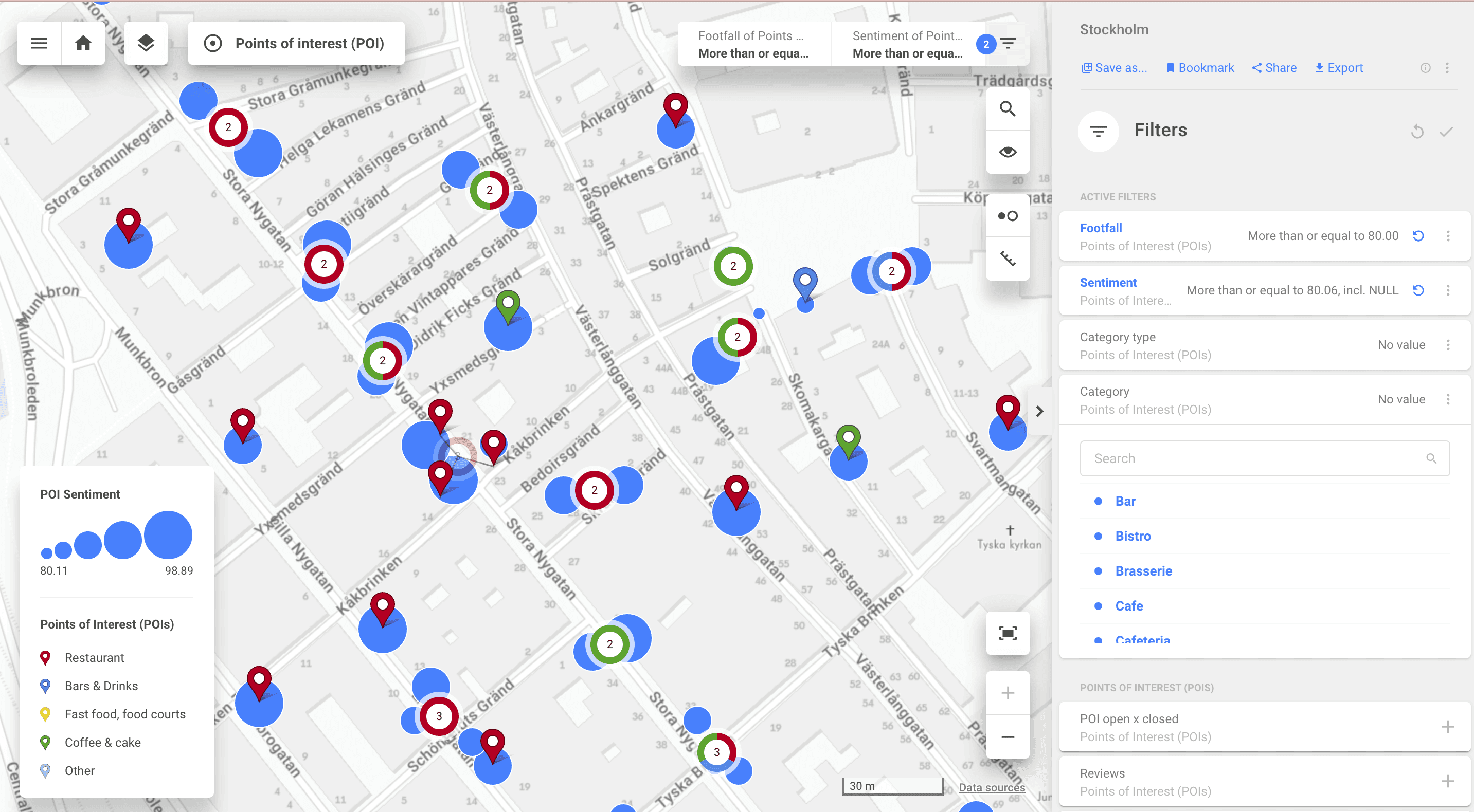 Location Insights