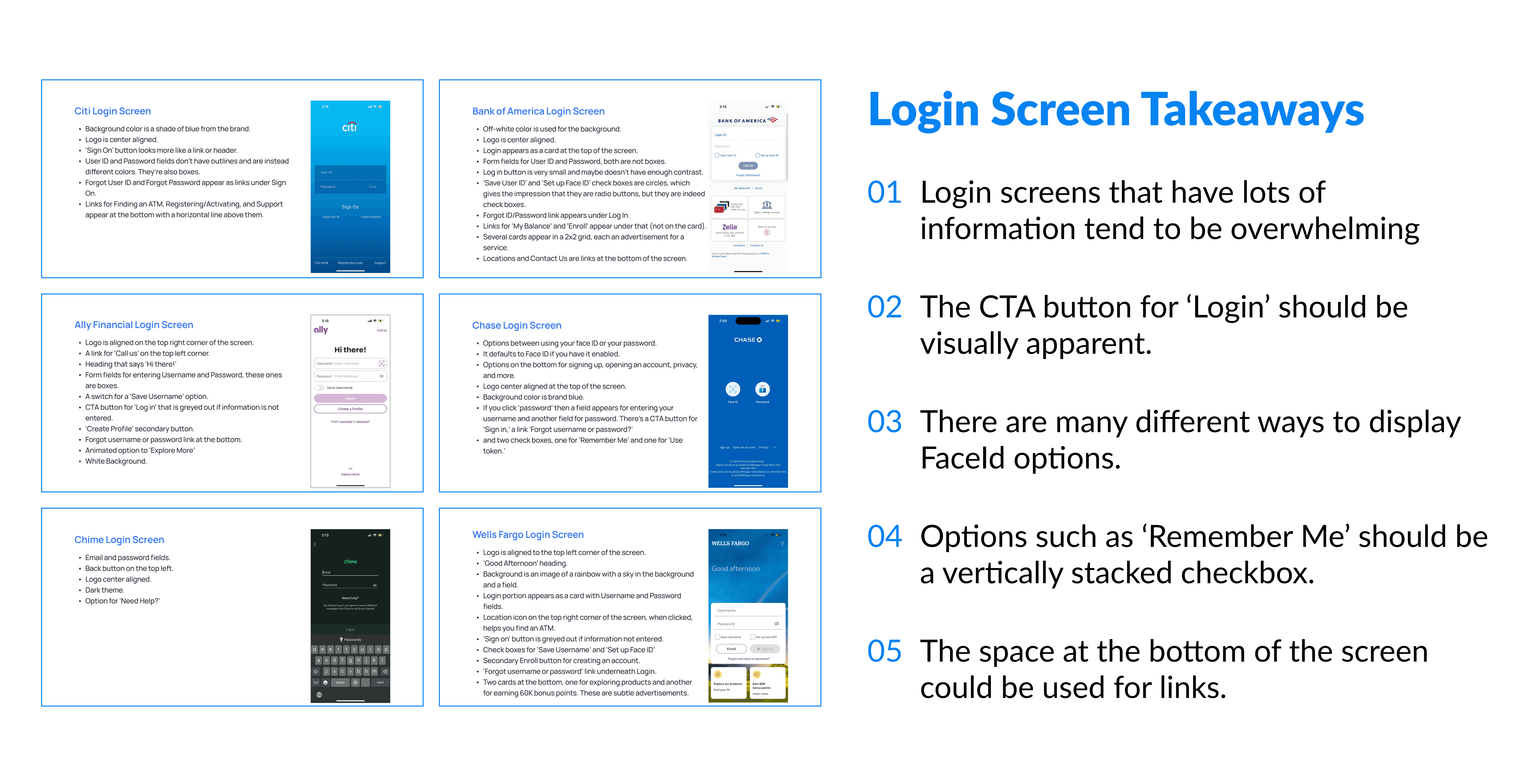 A mockup of the Login Screen Takeaways from the competitive analysis as well as images from the competitive analysis.