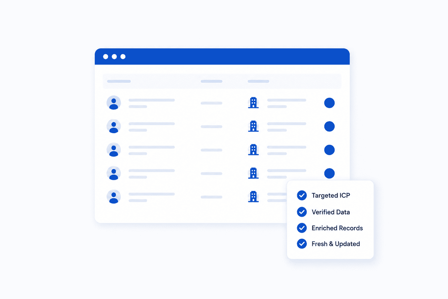 Minimal dashboard-style illustration showing a clean B2B lead list interface with contact rows, company icons, and status indicators inside a browser window. A floating checklist card highlights targeted ICP, verified data, enriched records, and fresh updated leads on a soft white and blue background.