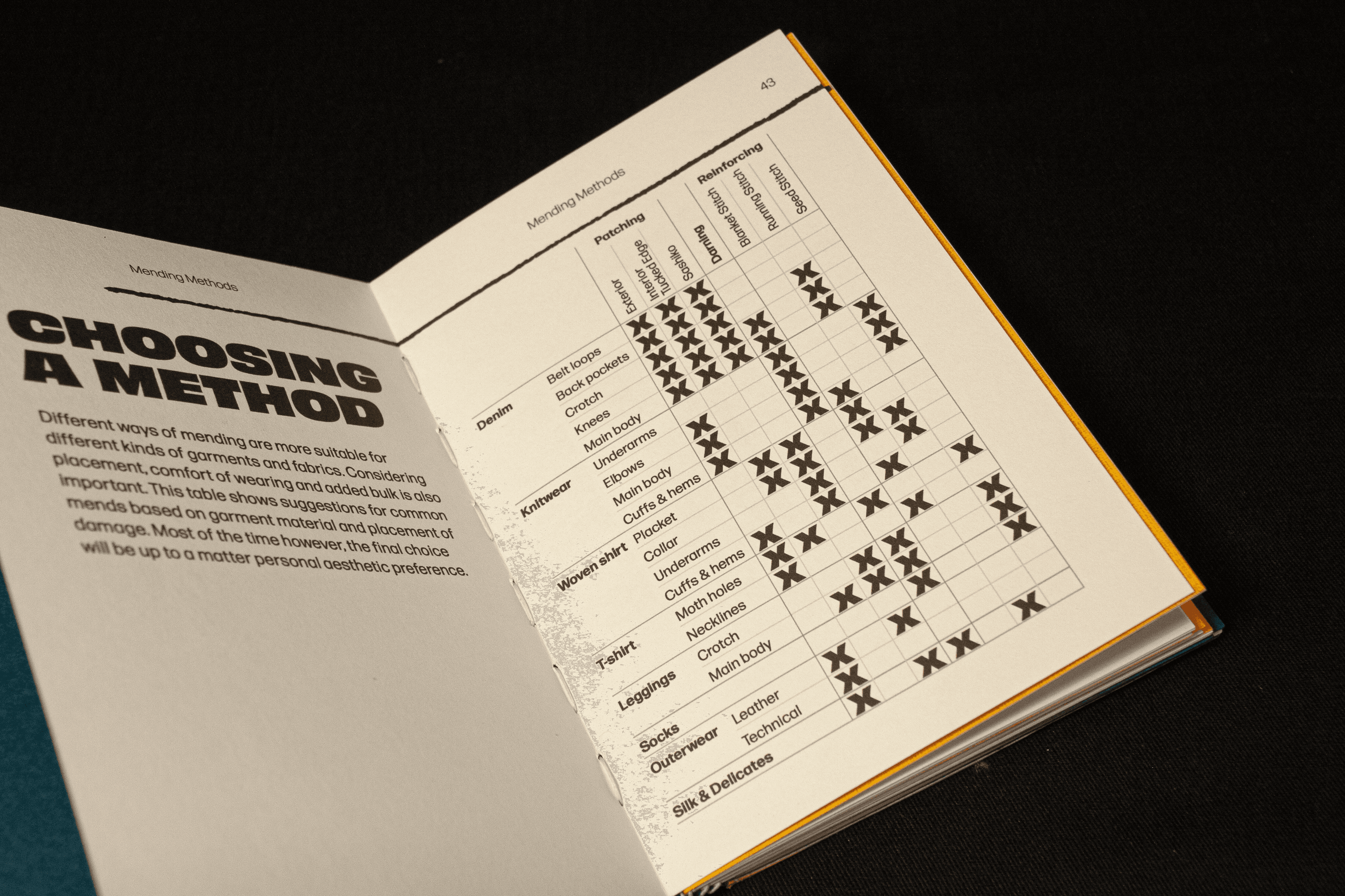 Guide page showing a table on applying mending methods