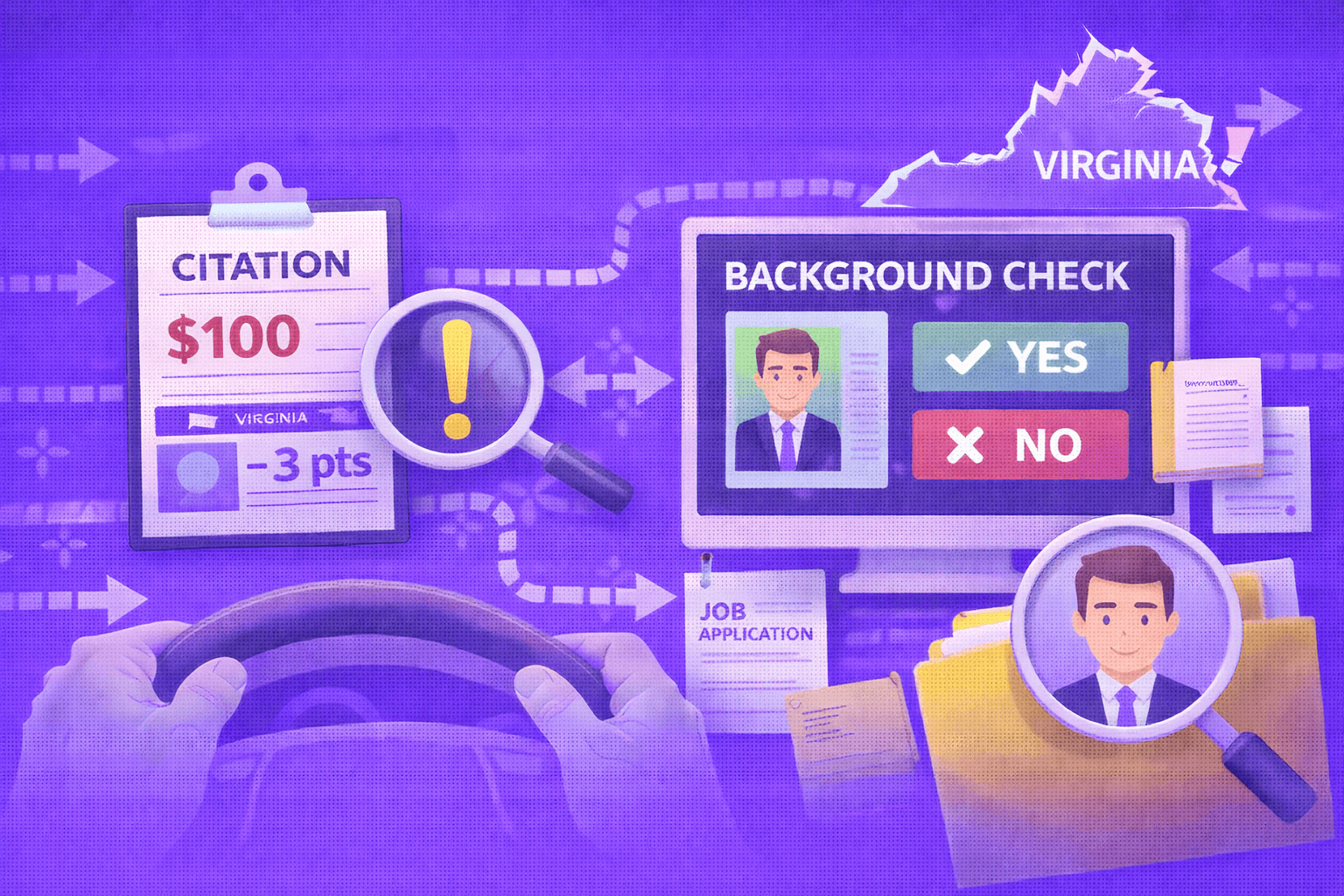 Do Virginia Traffic Tickets Show Up on Employment Background Checks?