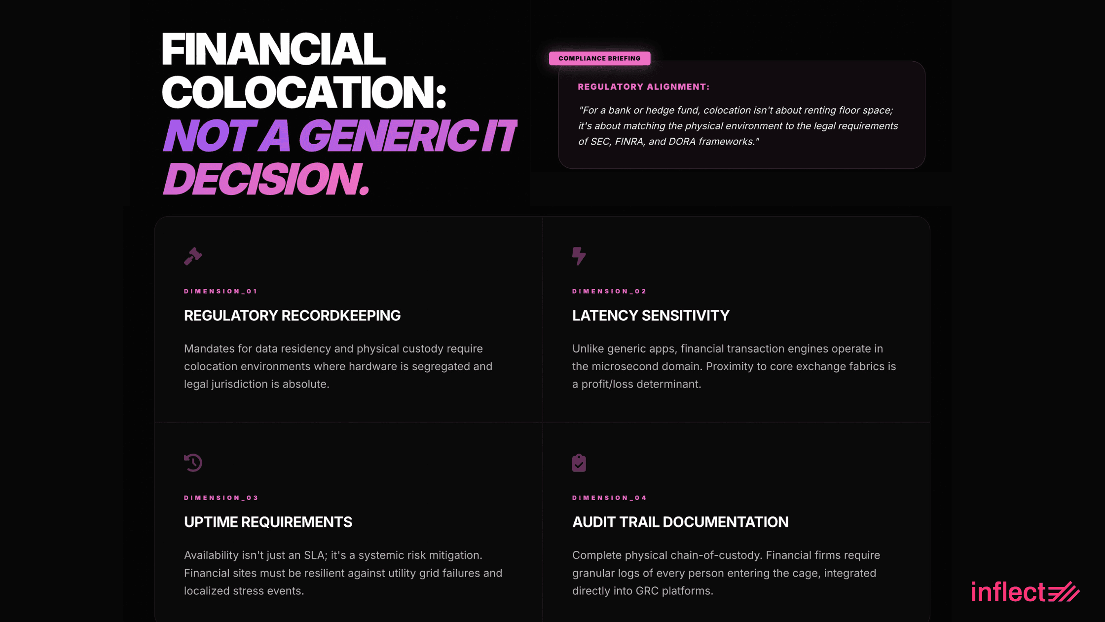 Why Financial Services Firms Cannot Treat Colocation as a Generic IT Decision