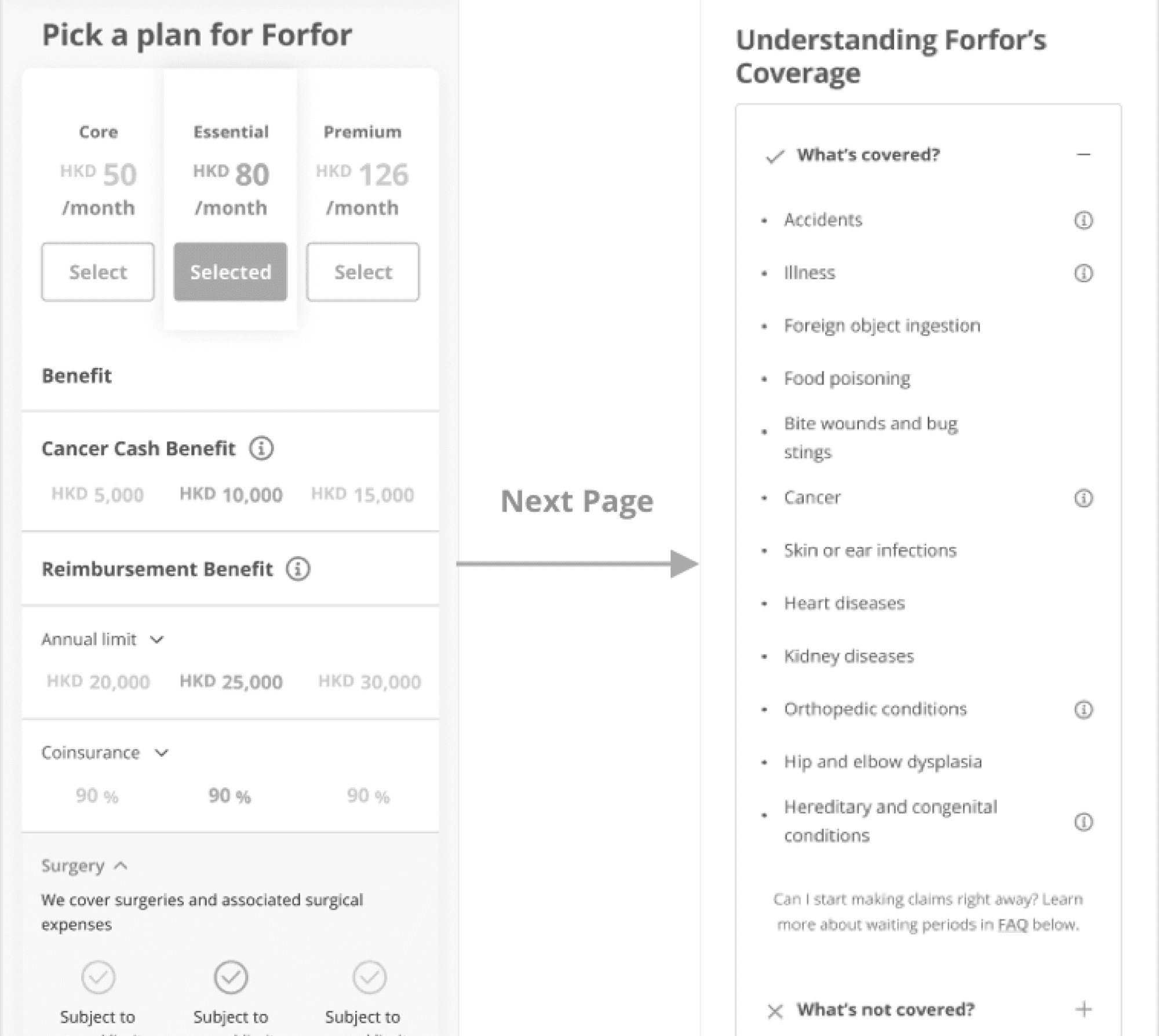 Plans and coverage table in Pet 1.0 Purchase Flow