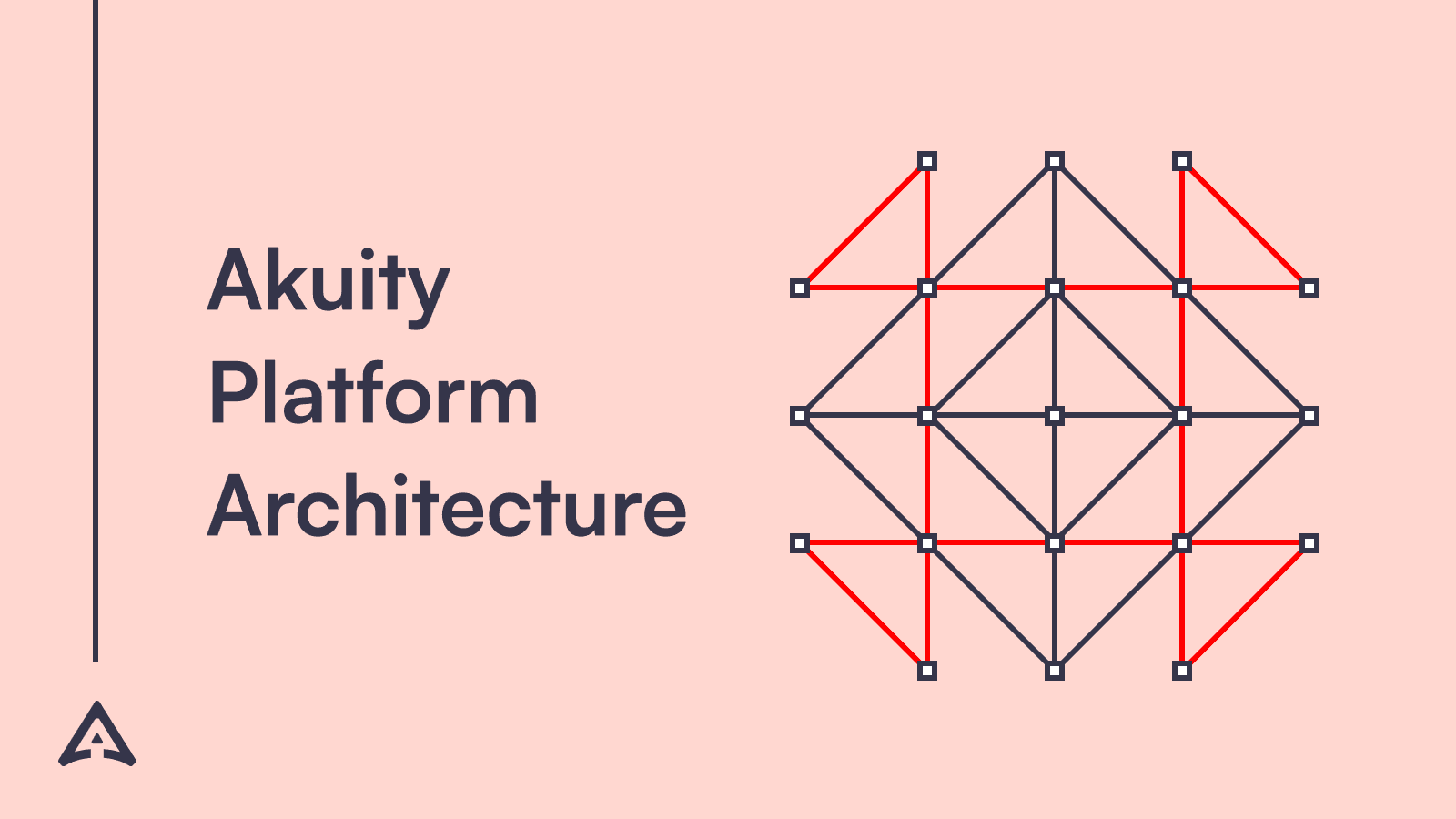 Argo CD Architecture Redesigned