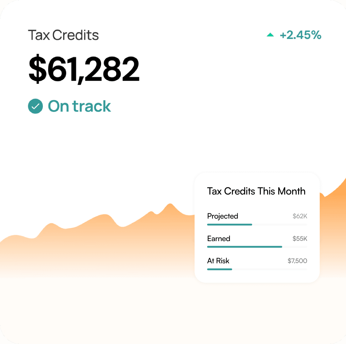 Canary Hiring Technologies , Canary Canary AI for Hiring tax credits and employee retention