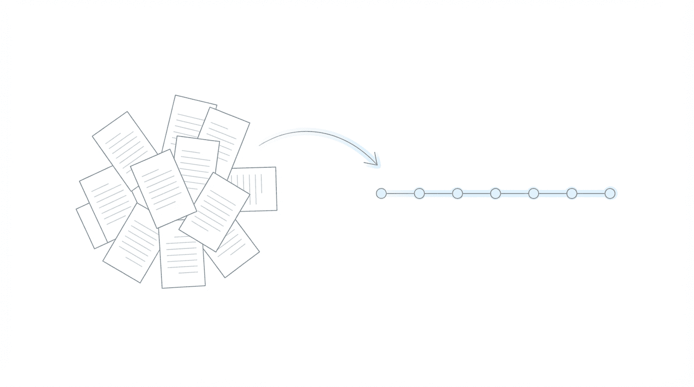 Step-by-step medical chronology workflow from record gathering to final review