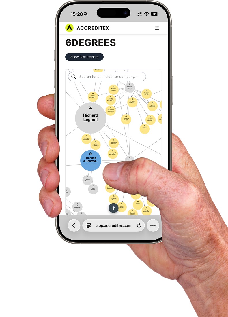 phone mobile ACCREDITEX 6DEGREES platform interface showing interactive ownership graph with entity details panel