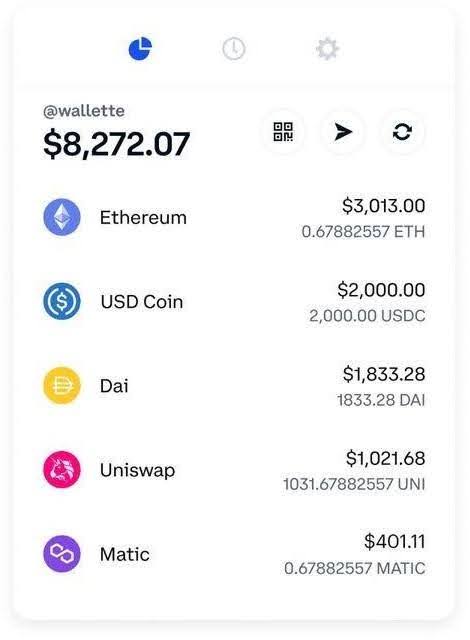 How to start investing in cryptocurrency: A guide for beginners