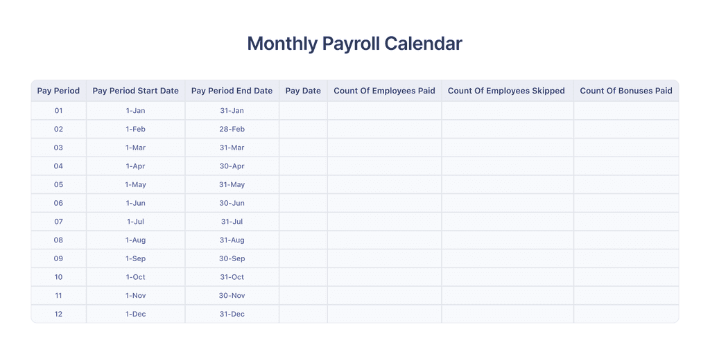 Payroll calendar template