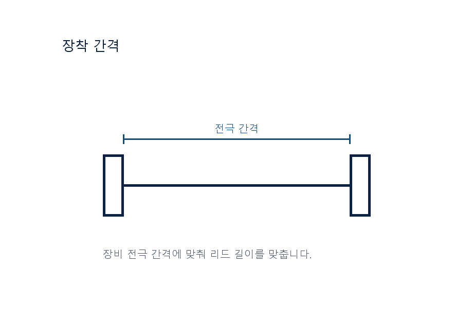 제품 단면