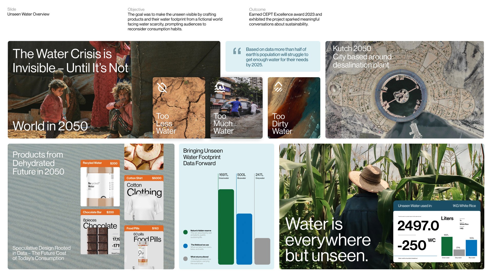 design examples of promotional materials for a Water quality campaign