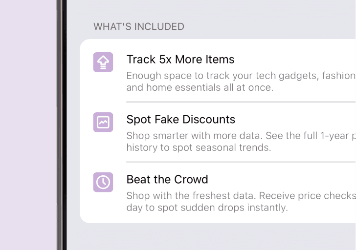 "Whisprice app screen displaying the 'What's Included' section for the Early Bird plan. It lists three key benefits with purple icons: 'Track 5x More Items' to track gadgets and essentials at once, 'Spot Fake Discounts' using full 1-year price history, and 'Beat the Crowd' with fresh price data to spot drops instantly.