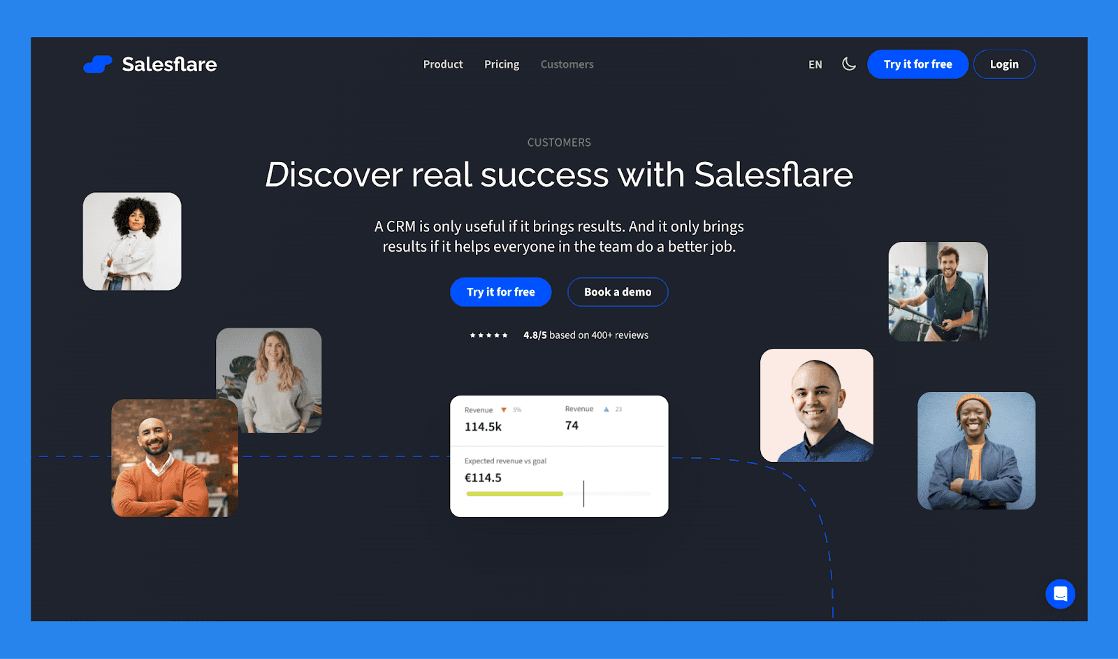 What (And Who) Is Salesflare?