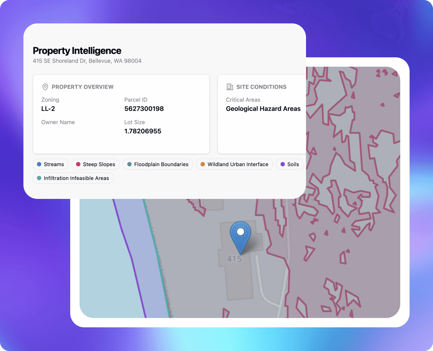 AI-generated email draft on citymail.gov