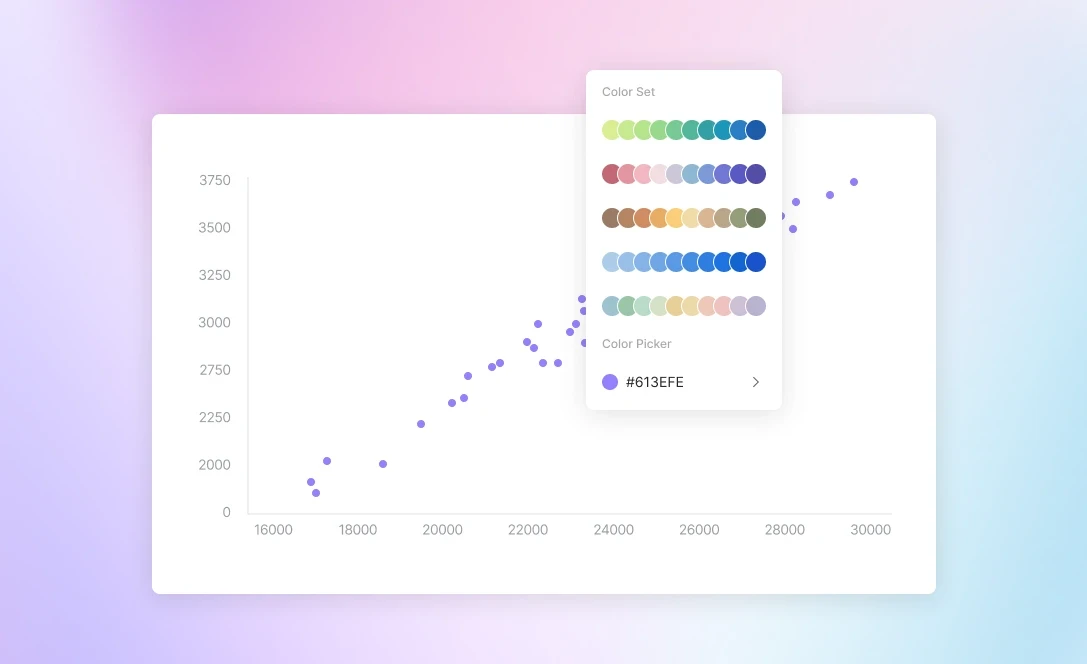 stunning-customizable-scatter-graph