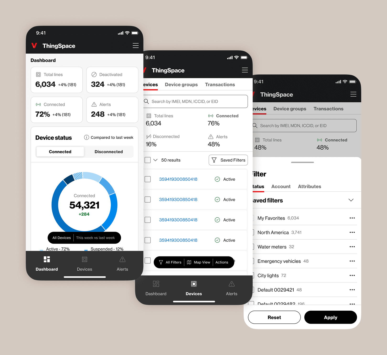 Responsive Mobile Designs consist of all of features