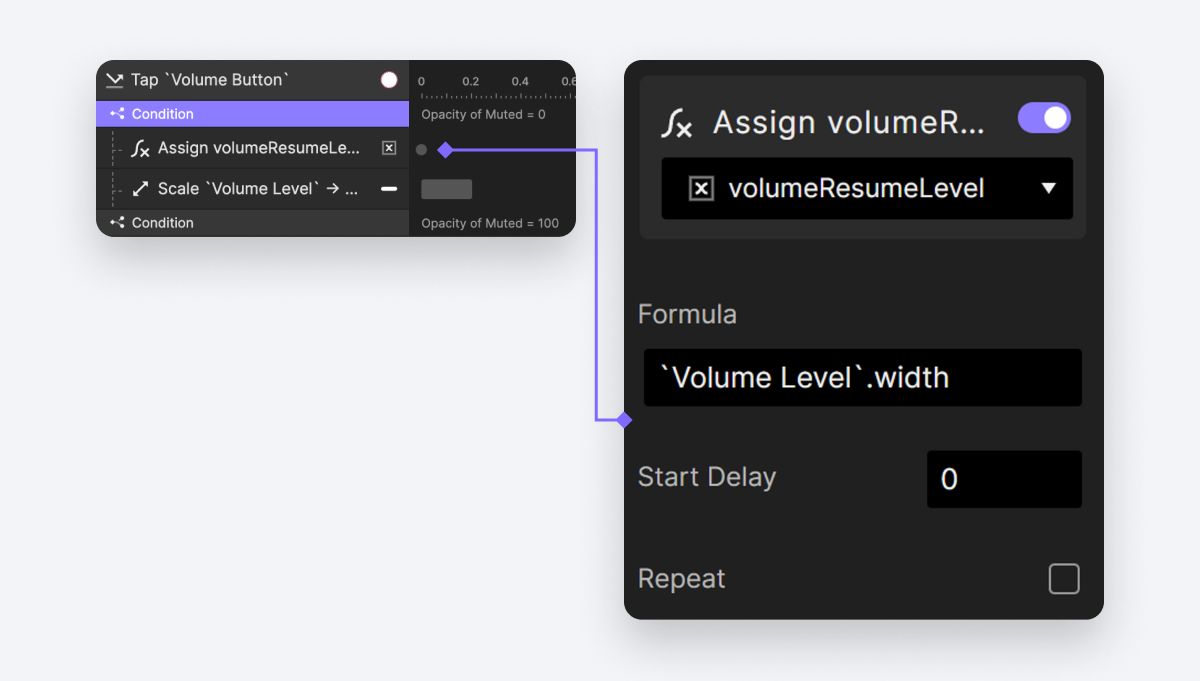 Assign the Width of the Volume Level to our newly created variable.