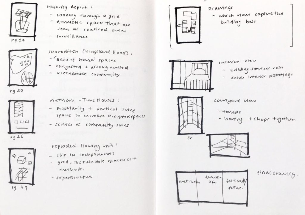 planning_your_pages.Portfolio