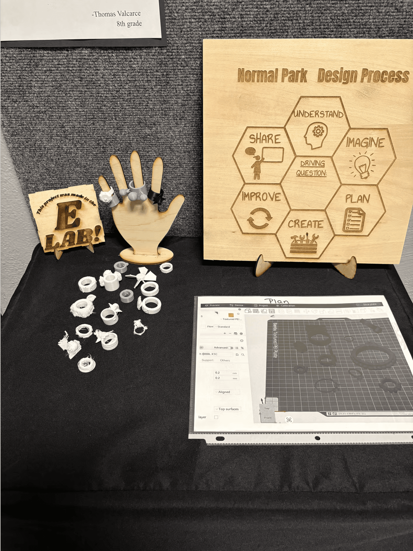 eLab project highlight.