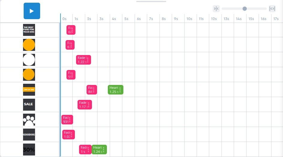 Viewst animation timeline