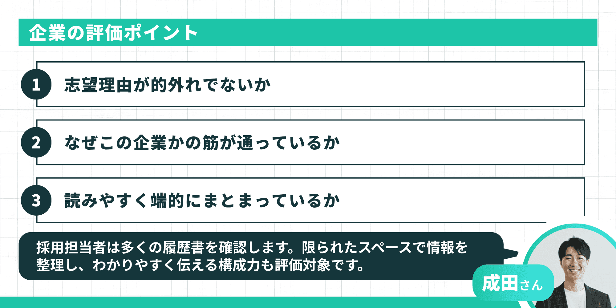 「企業の評価ポイント」というタイトルのインフォグラフィック。評価基準として「志望理由が的外れでないか」「なぜこの企業かの筋が通っているか」「読みやすく端的にまとまっているか」の3点が示されている