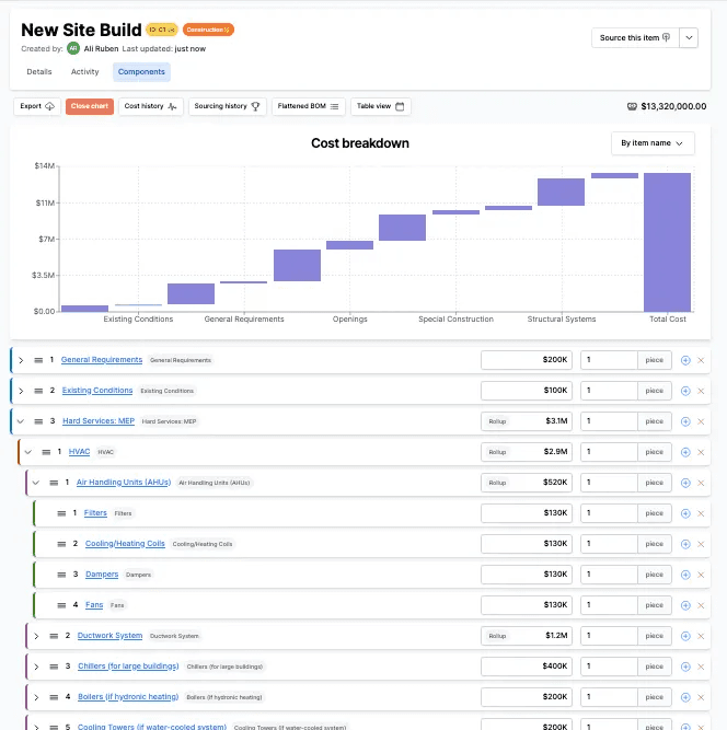 bill of materials management