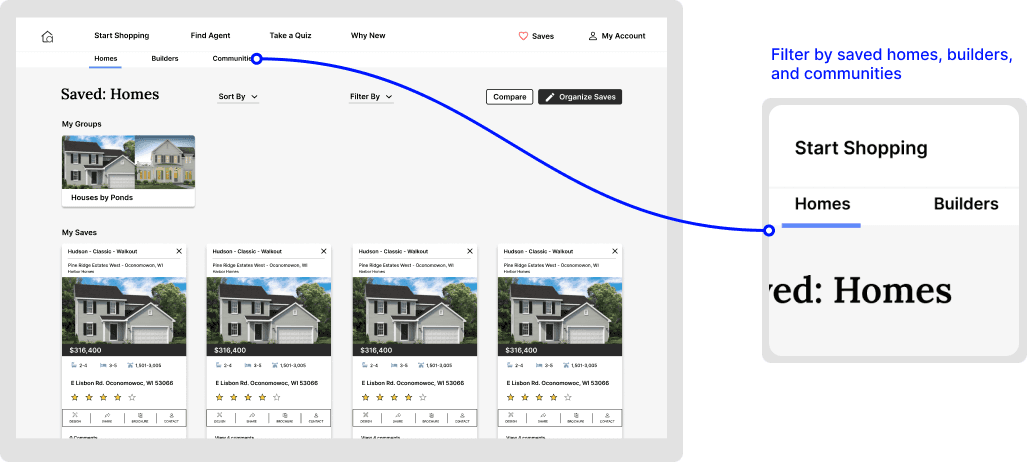 An abstract image associated with UX Strategy