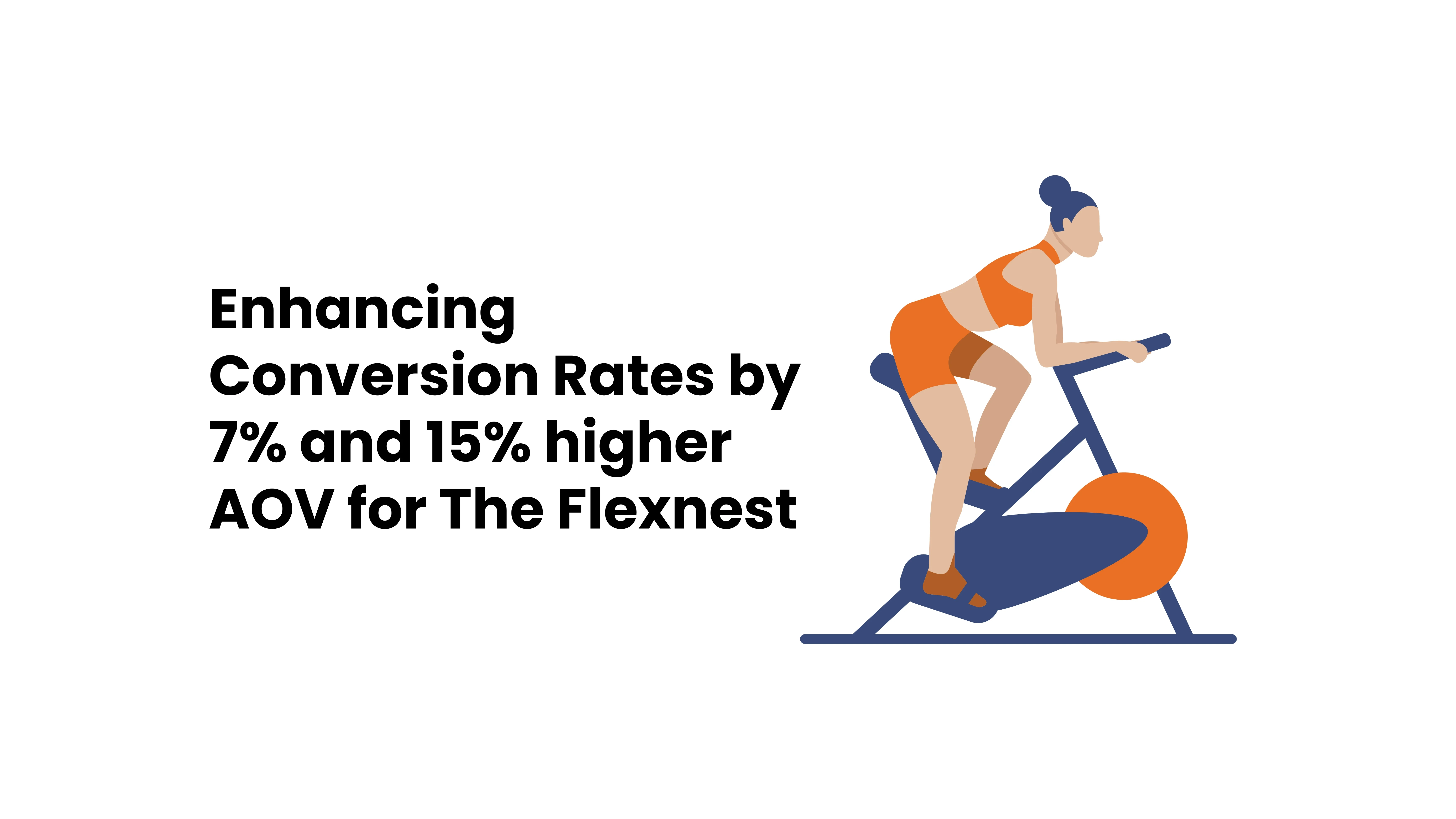 Enhancing Conversion Rates by 7% for The Flexnest