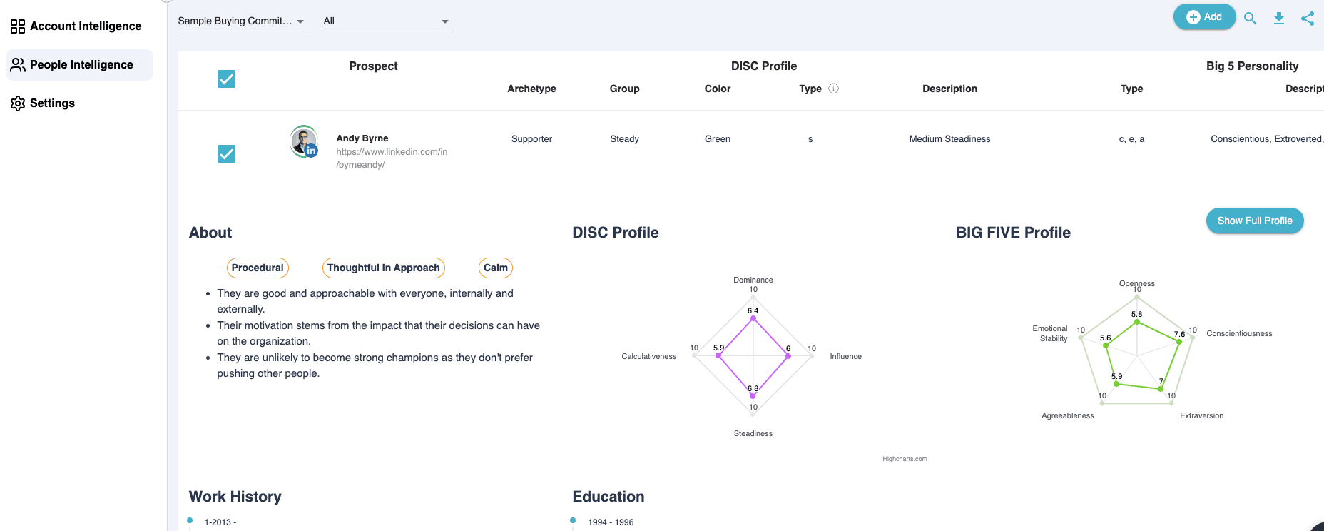 représentation d une solution d analyse comportemental présenté dans la formaiton squadia