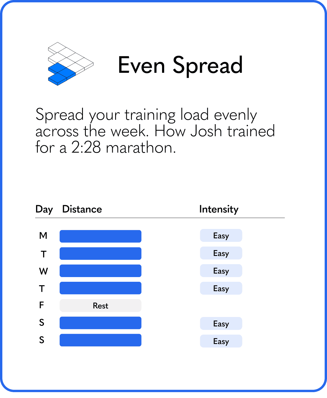 Kaizen iphone screen