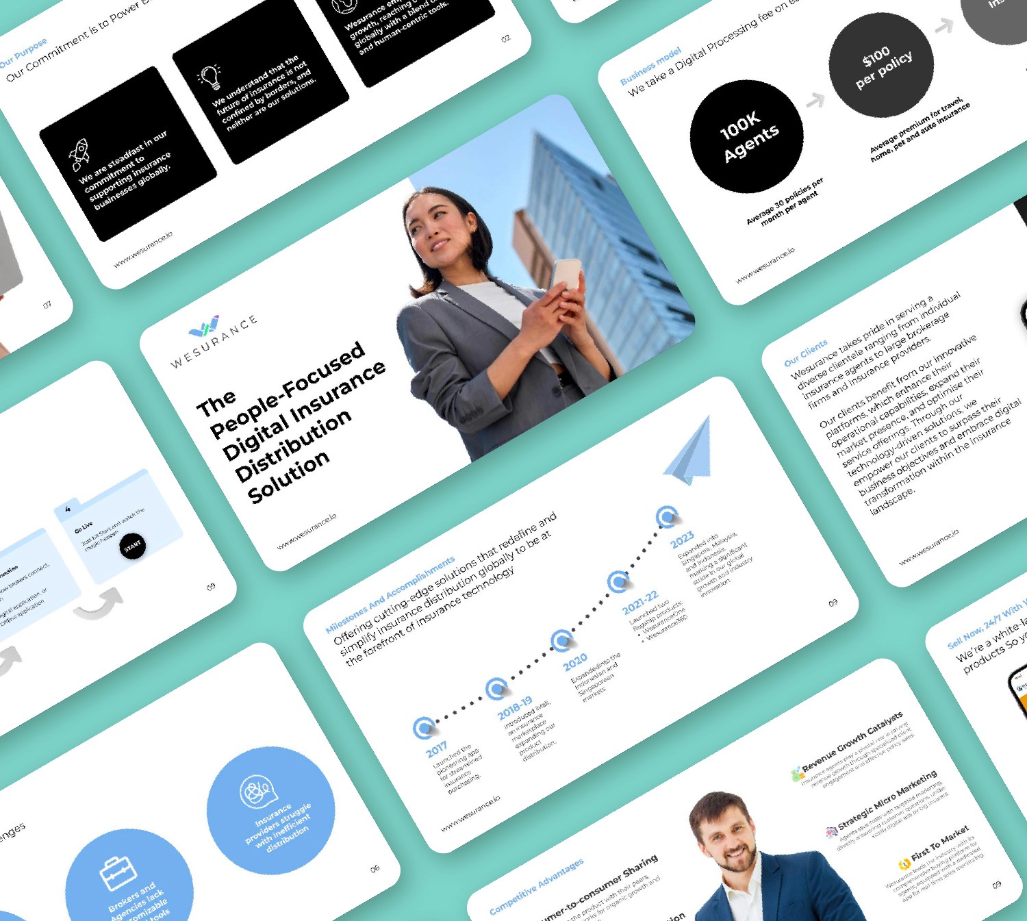 Investment Pitch Deck Luke Tobin