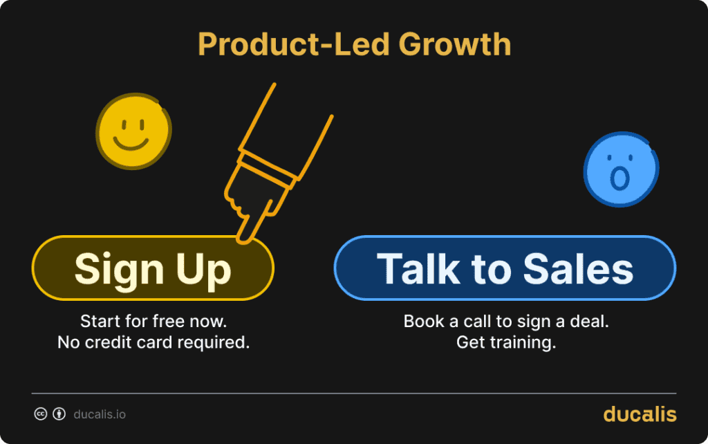 What is Product-Led Growth