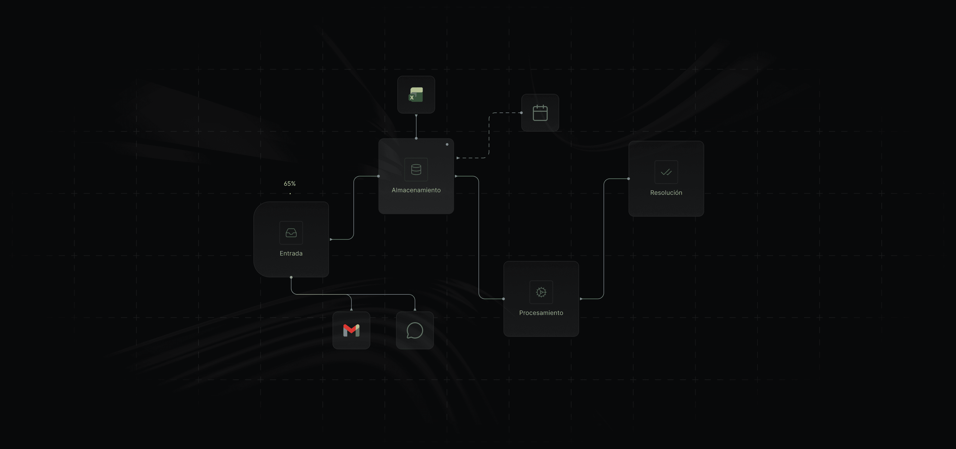 Service Image