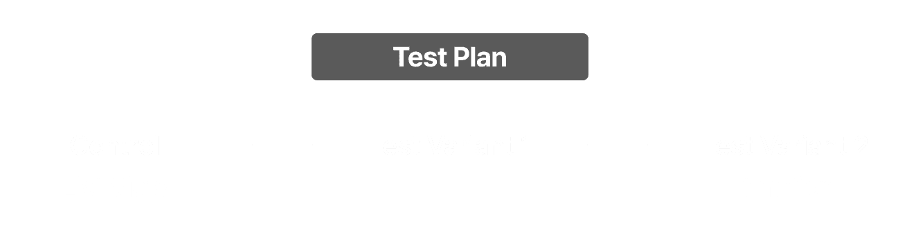 Next step — Based On Your Current Balance personalized offers header