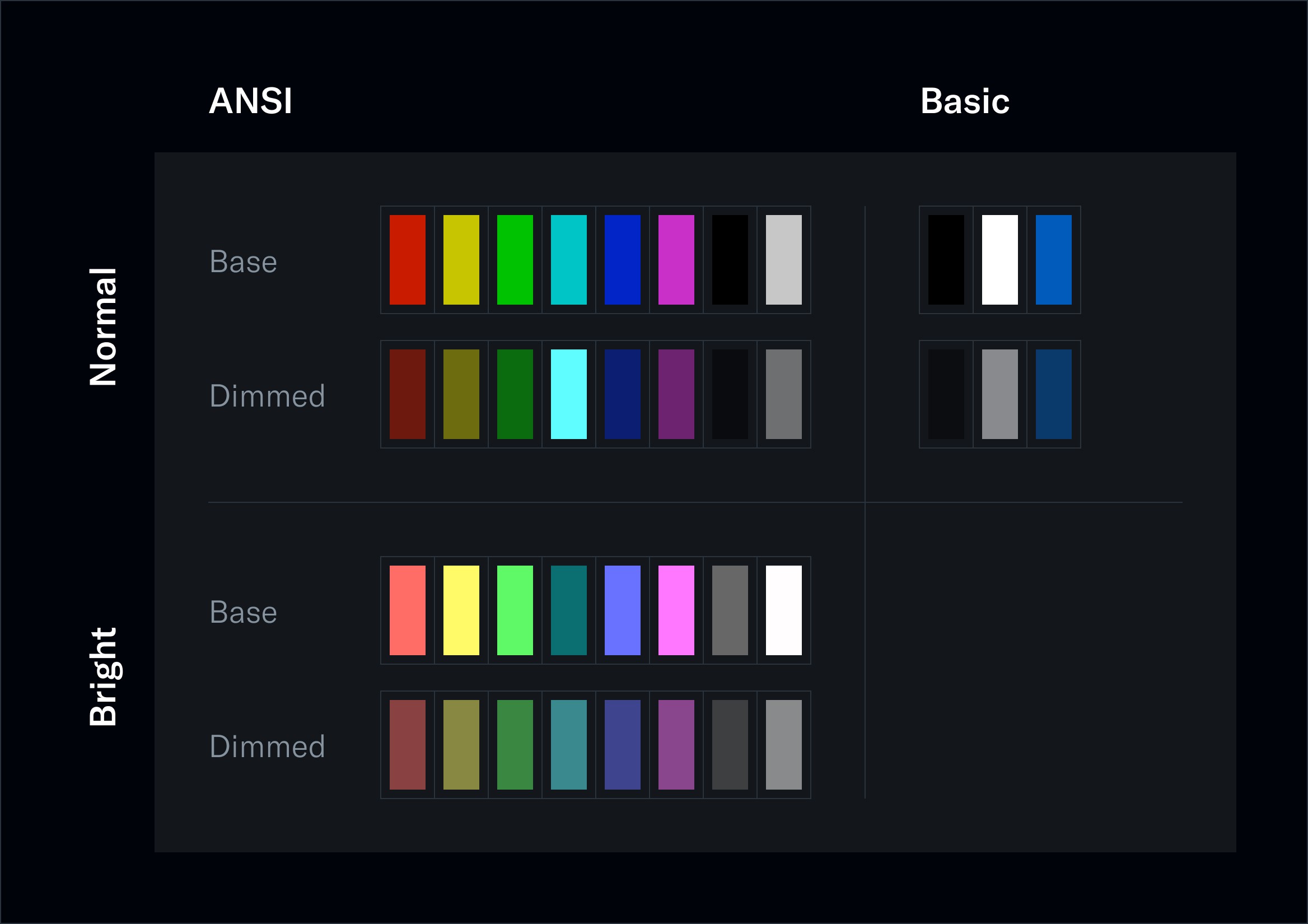 CLI Colors