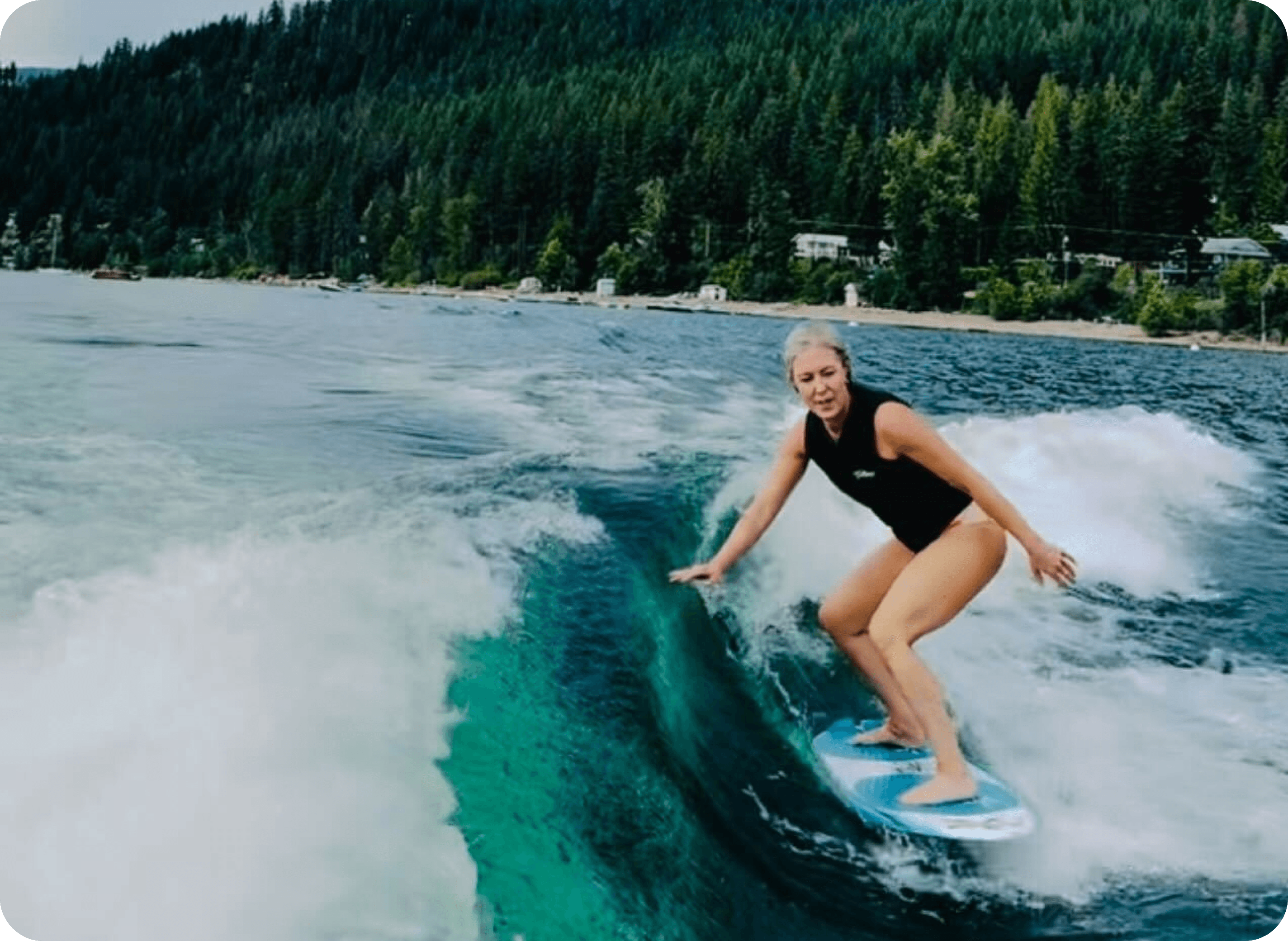 Professional Work Discussion