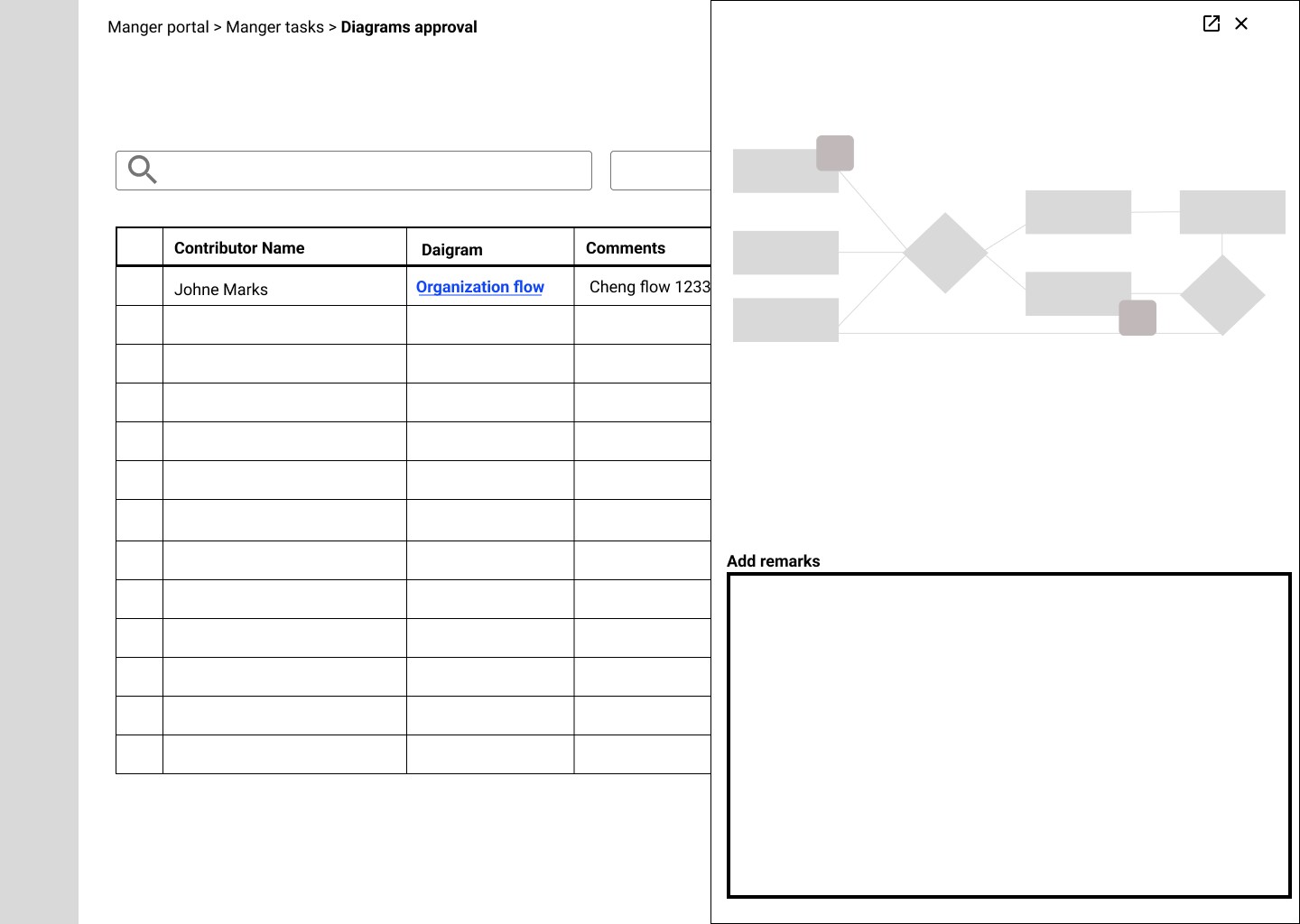 Close-up wireframe of the side panel: condensed diagram preview and remarks field alongside the list.