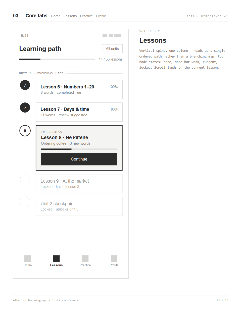 Wireframe for the lessons page