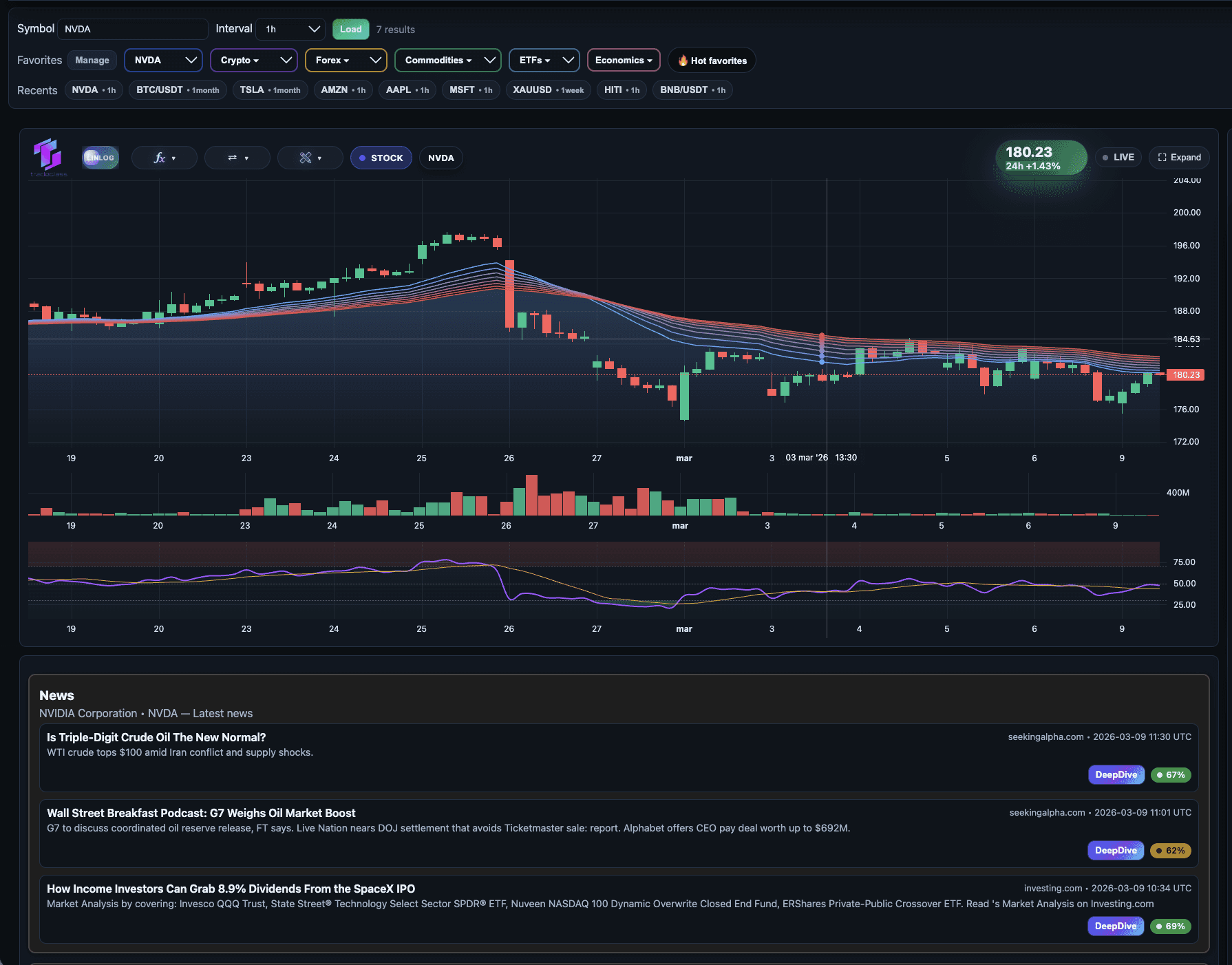 The Dual Engine Terminal