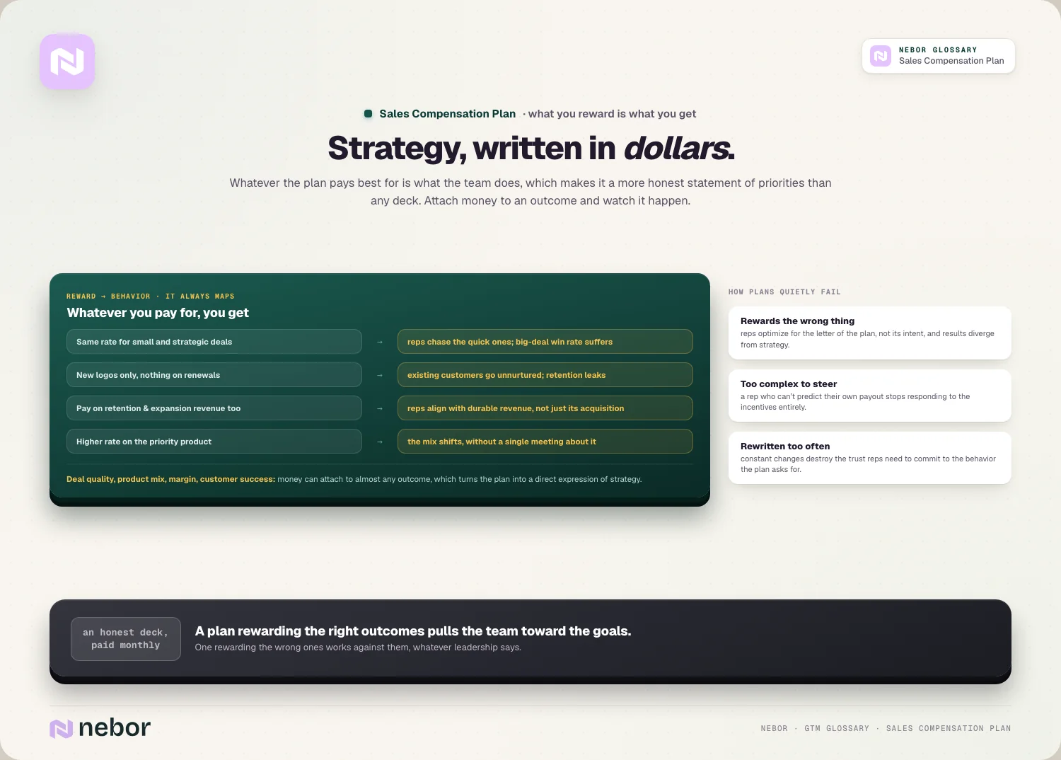 Strategy, written in dollars: whatever you pay for, you get; plus how plans fail