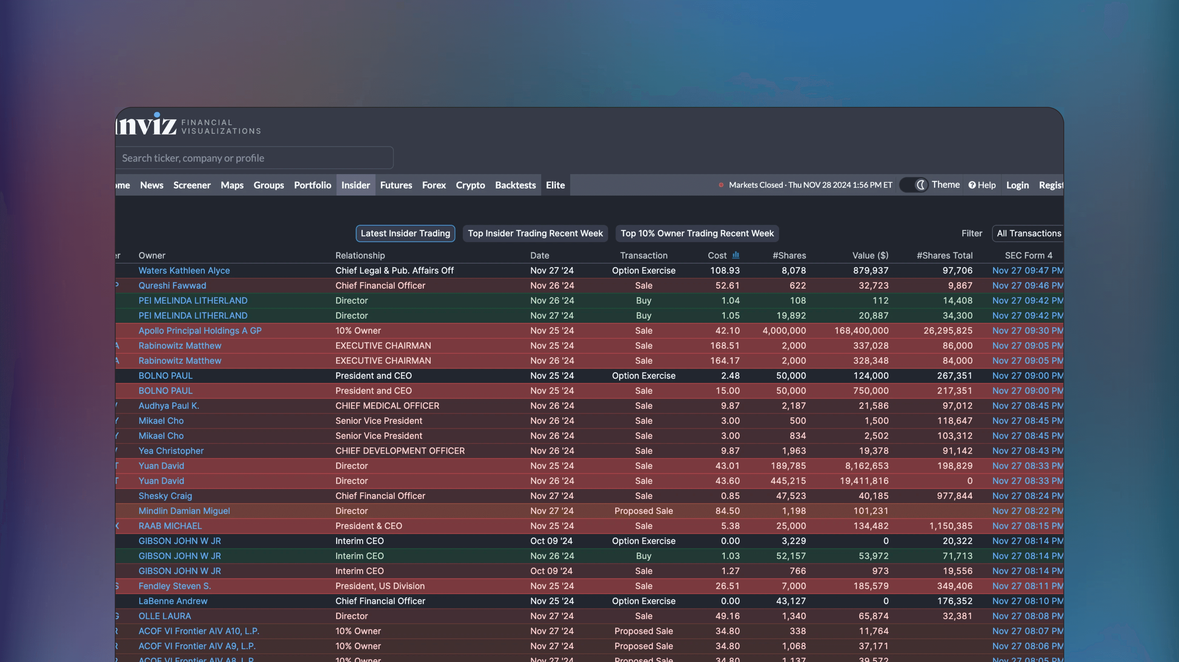 Website preview of Finviz Insider Trades, trade analytics orderflow platform featuring a table of stock transactions by company executives.
