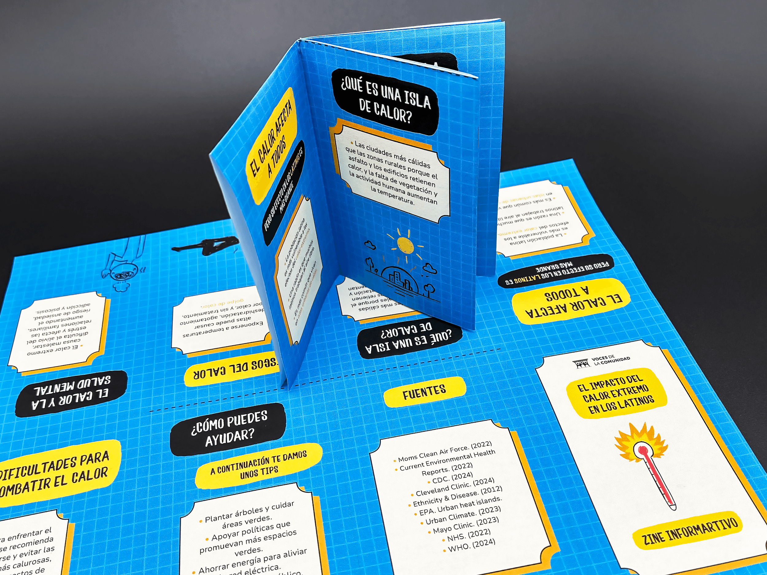 Vibrant blue and yellow zine