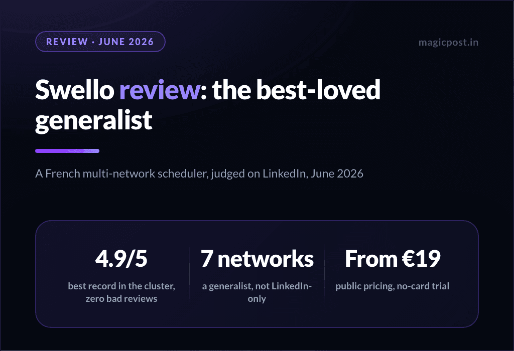 Swello Review (2026): The Best-Loved Generalist, Judged on LinkedIn