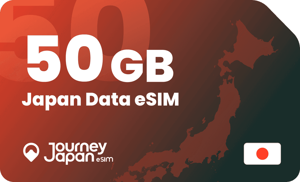 10GB Japan eSIM for 4G/5G Data